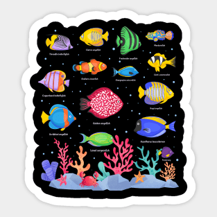 Tropical Fish Aquarium Pet animals Sticker